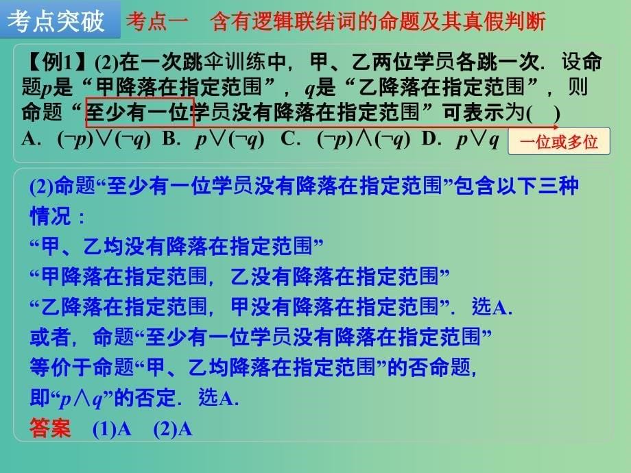 高考数学一轮复习 第2讲 命题与量词、基本逻辑联结词课件 理 新人教b版_第5页