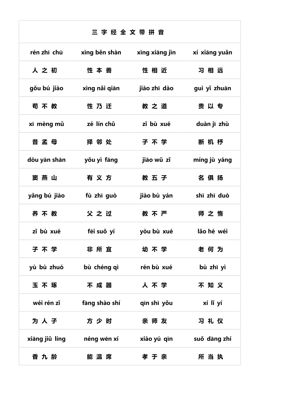 三字经全文带拼音a版_第1页