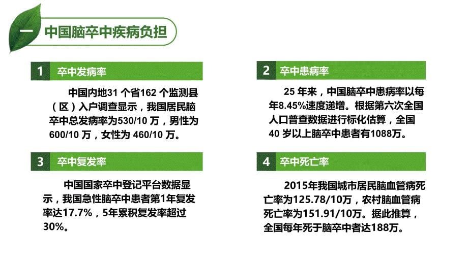 首都医科大学宣武医院脑卒中高危人群筛查和干预项目工作汇报资料_第5页