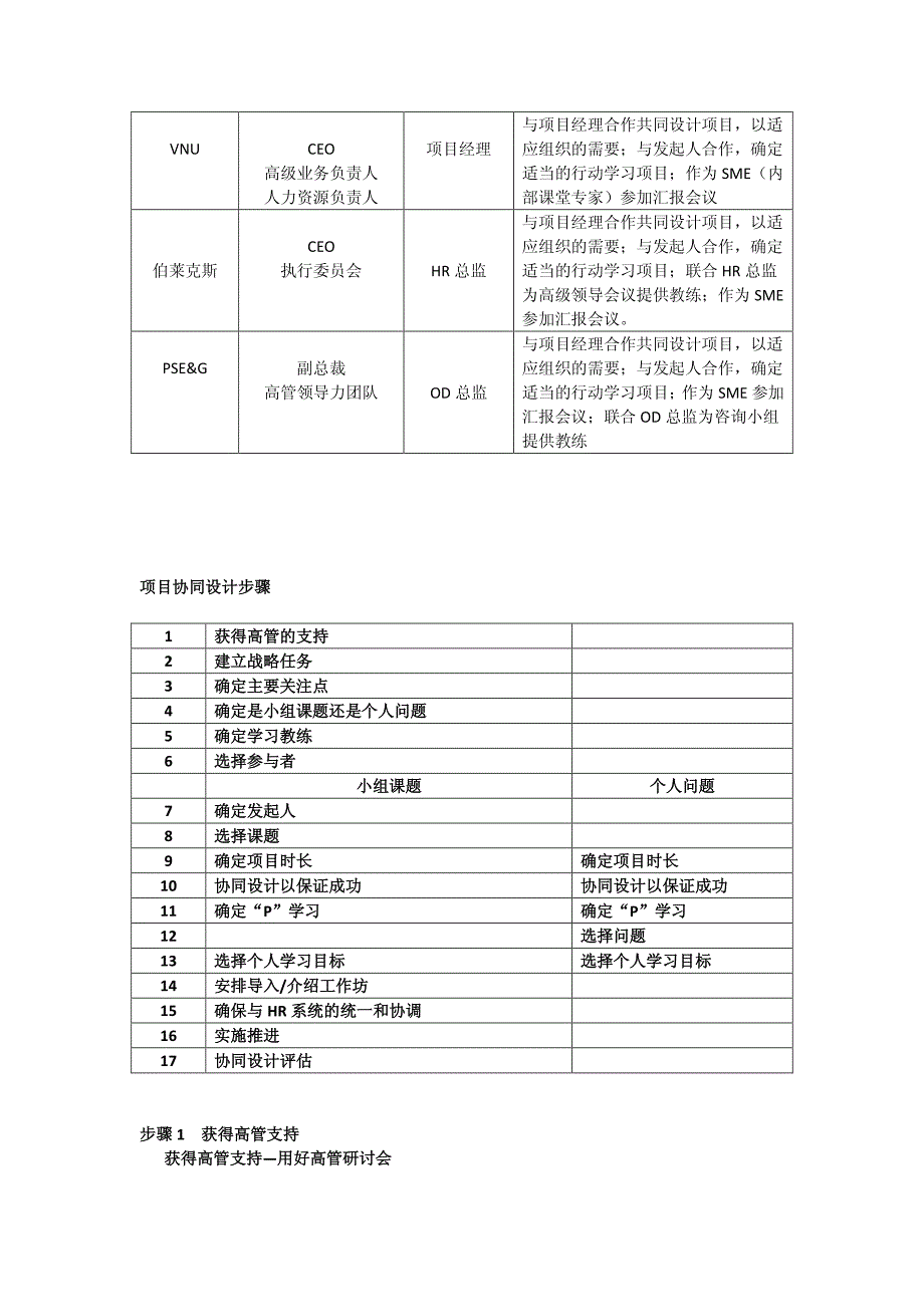 行动学习组织准备度评估表资料_第4页