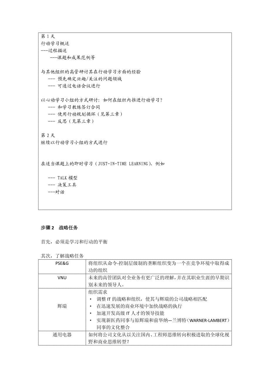 行动学习组织准备度评估表资料_第5页