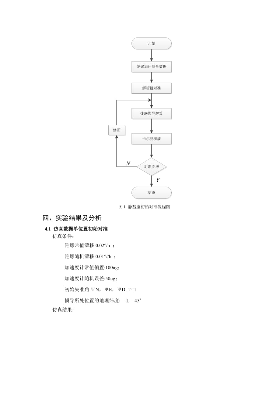 北航卡尔曼滤波课程-捷联惯导静基座初始对准实验_第4页