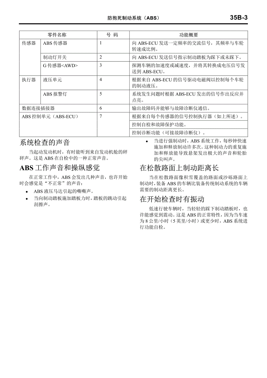 欧蓝德维修手册35b-1-42_第3页