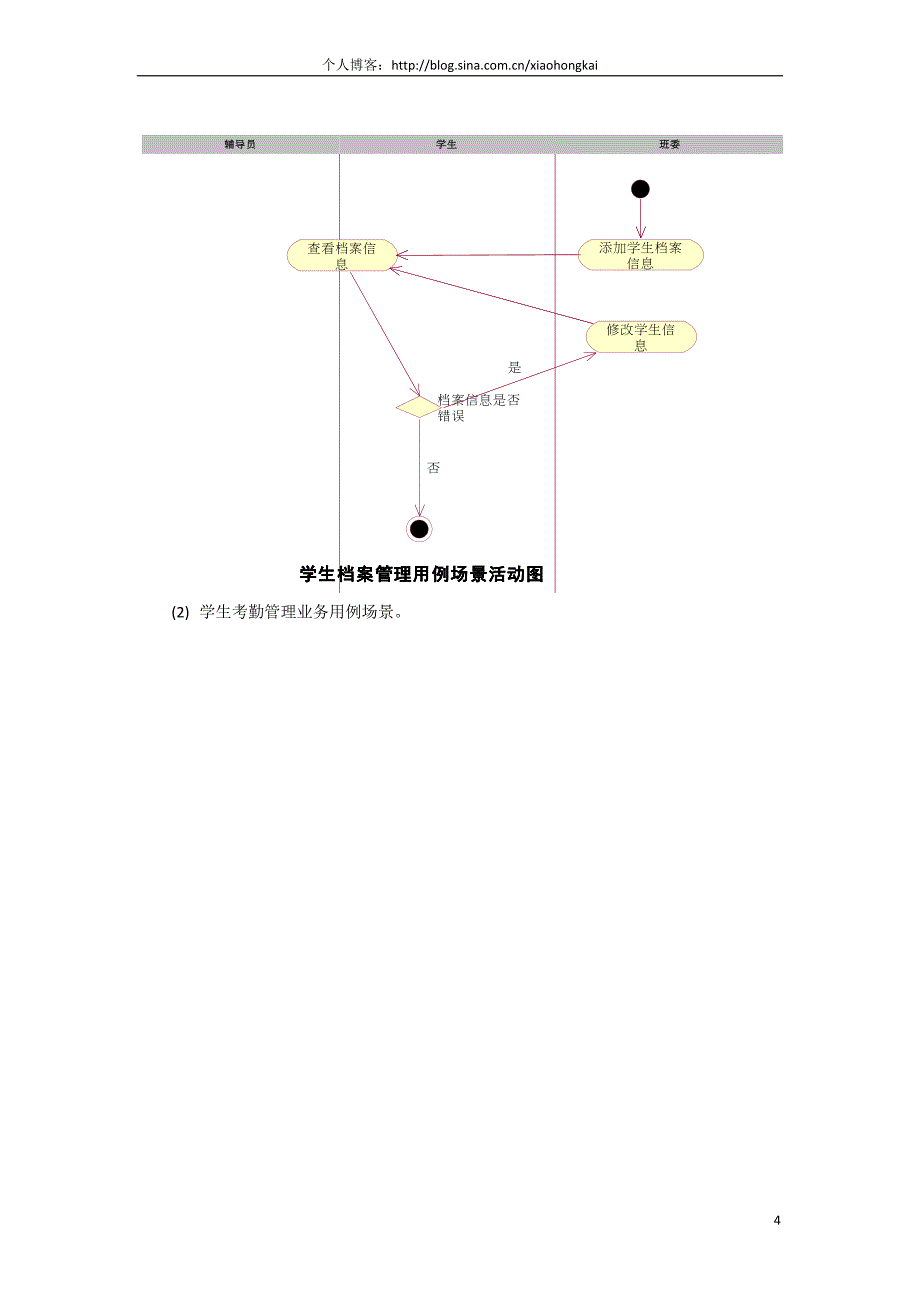 毕业设计-基于UML建模的班级管理系统分析与设计_第4页