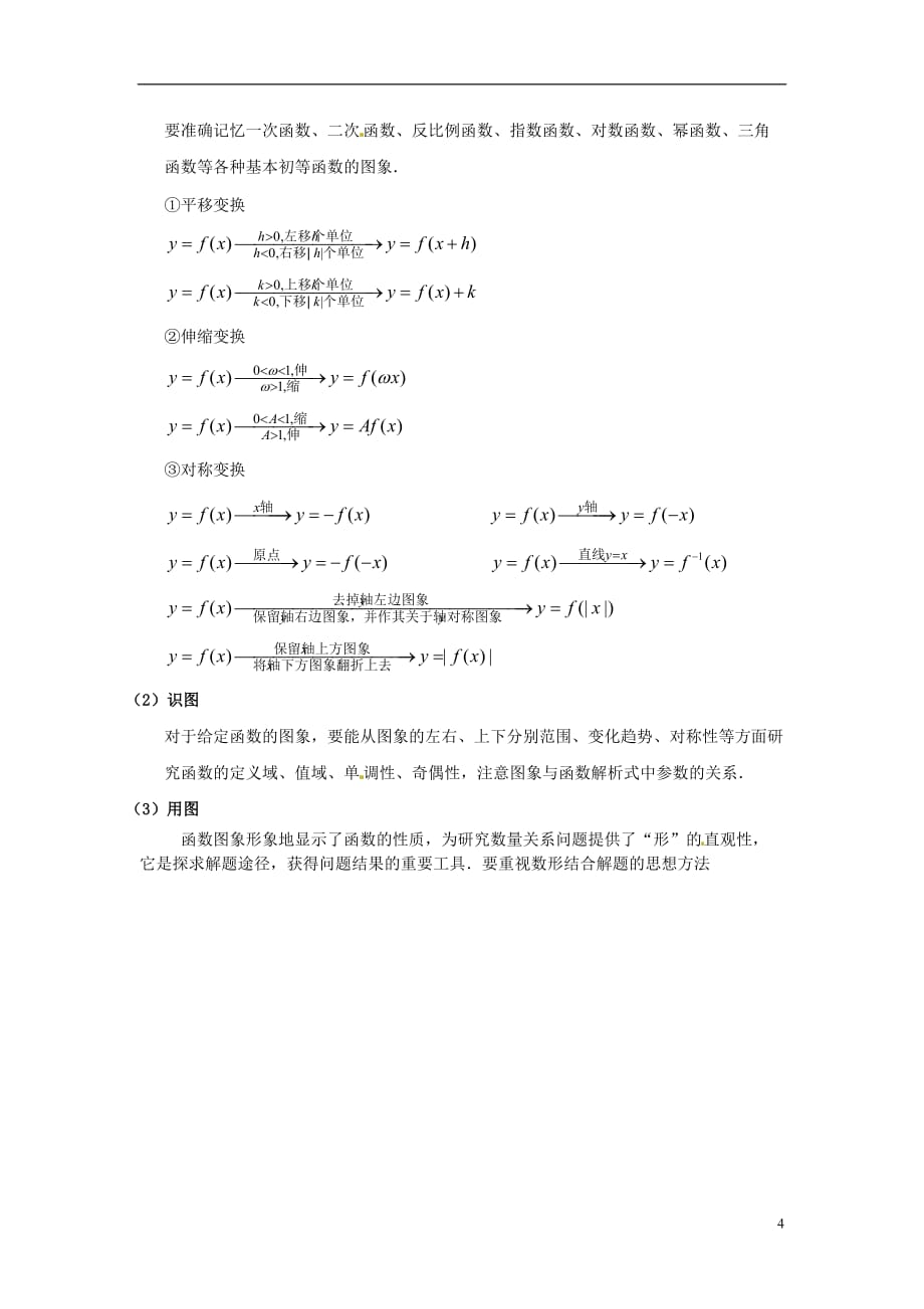 福建省福州市平潭县城东中学2014年高中数学 1.3.1 单调性与最大（小）值知识点归纳 新人教版必修_第4页