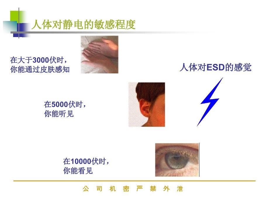 esd防护基础知识57130资料_第5页