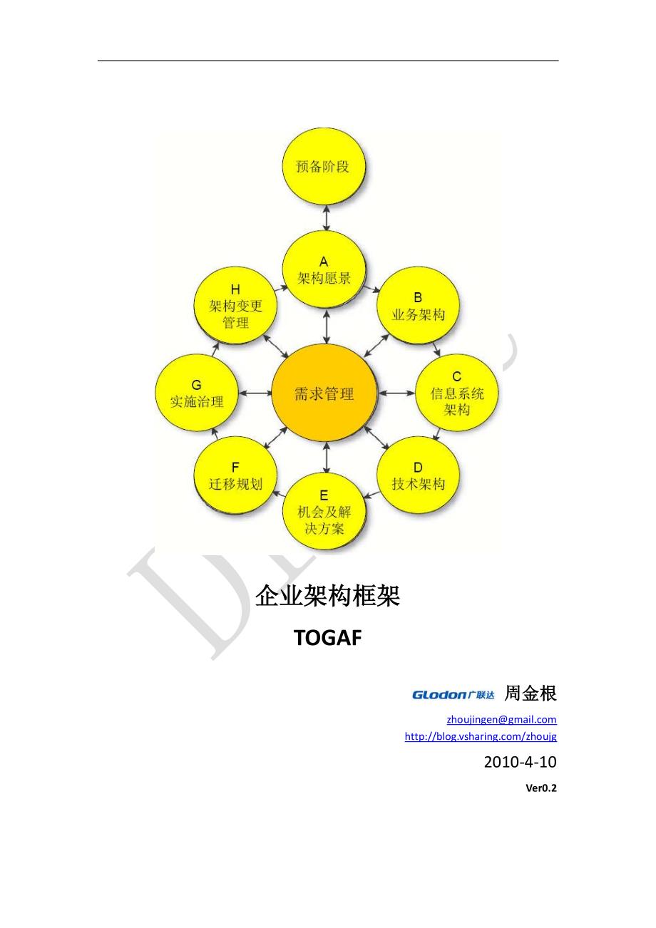 企业信息化架构参考资料_第1页