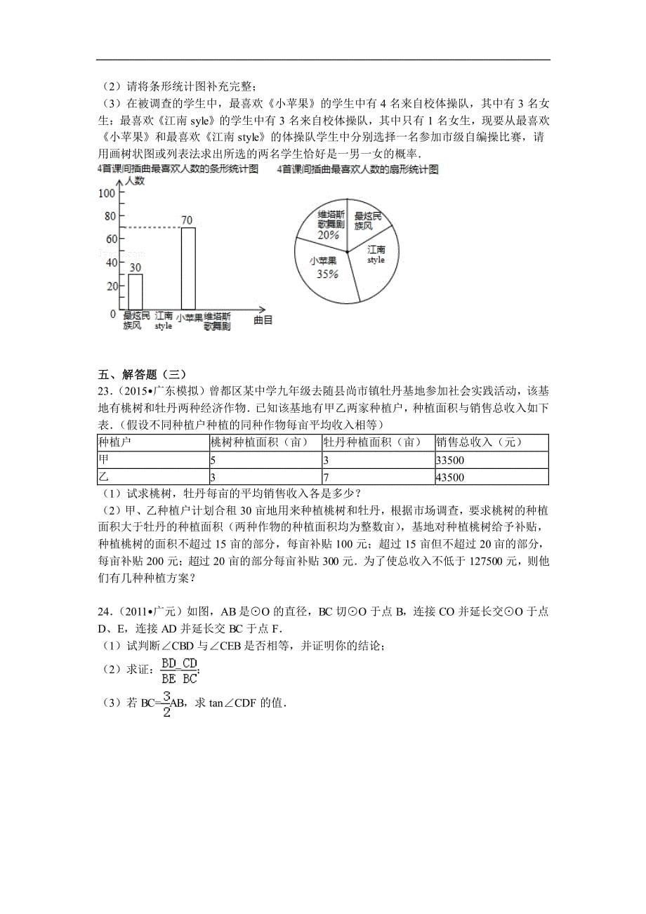 2015广东省中考数学仿真模拟试卷(六)与答案解析(版)_第5页