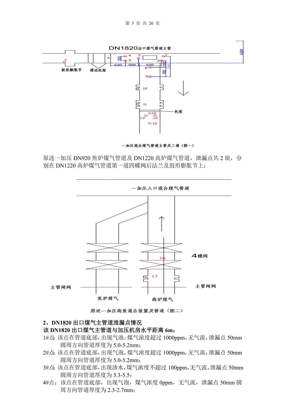 湘钢动力厂一加压院内外煤气管道泄漏包补方案20111226_第5页
