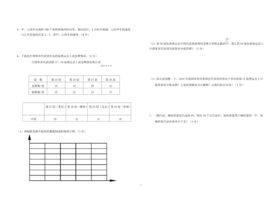 浙江省小升初重点中学招生试卷练习题（2016）_第3页