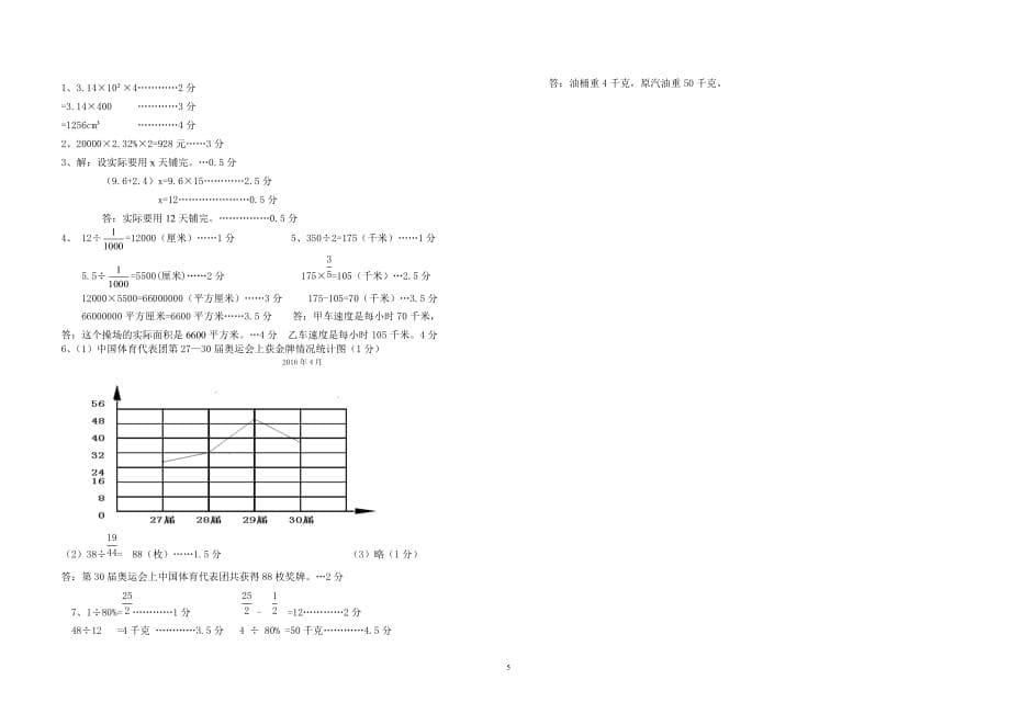 浙江省小升初重点中学招生试卷练习题（2016）_第5页