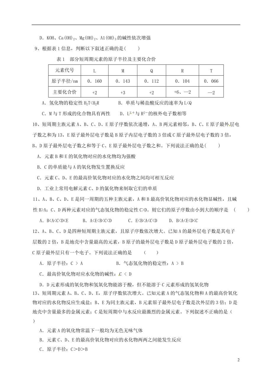 江苏省海门市高中化学 第一章 物质结构元素周期律检测（第1课时）（无答案）新人教版必修2_第2页