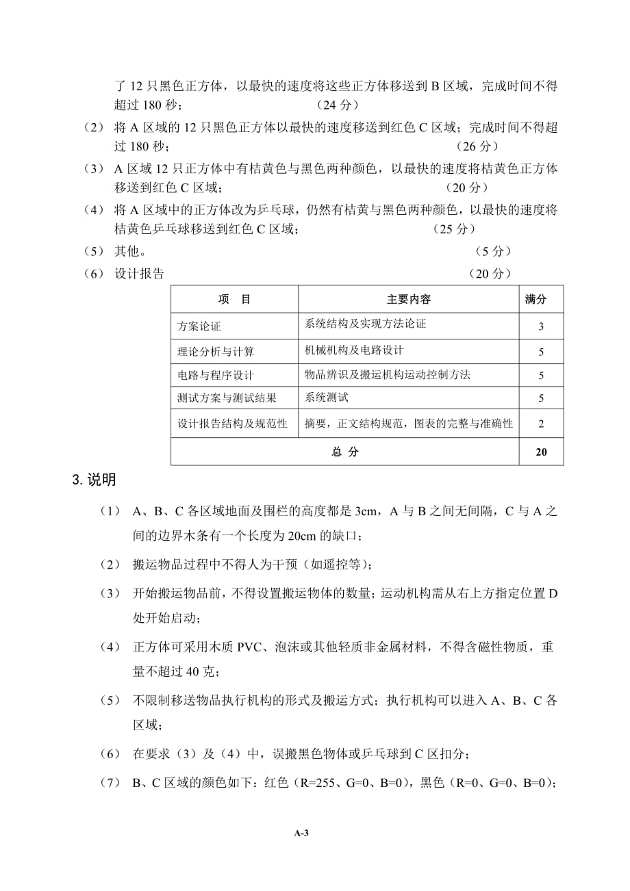 2016ti杯大学生电子设计竞赛题目资料_第3页