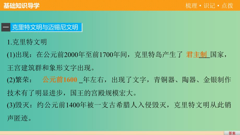 高中历史 第二单元 古希腊和古罗马的政治制度 第5课 爱琴文明与古希腊城邦制度课件 岳麓版必修1_第4页