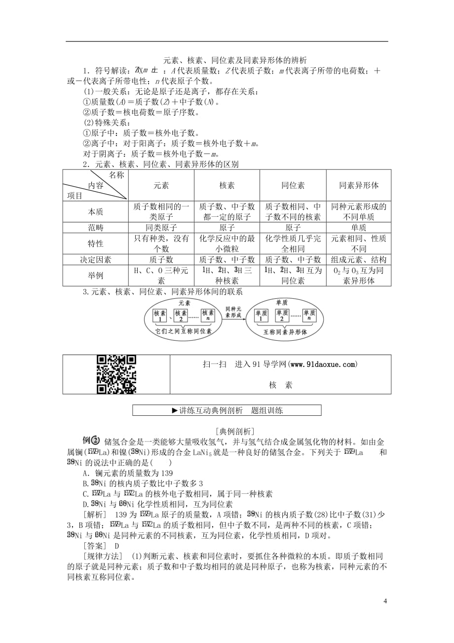 优化方案2016版高中化学 第一章 物质结构 元素周期律 第一节 元素周期表（第3课时）核素学案 新人教版必修2_第4页