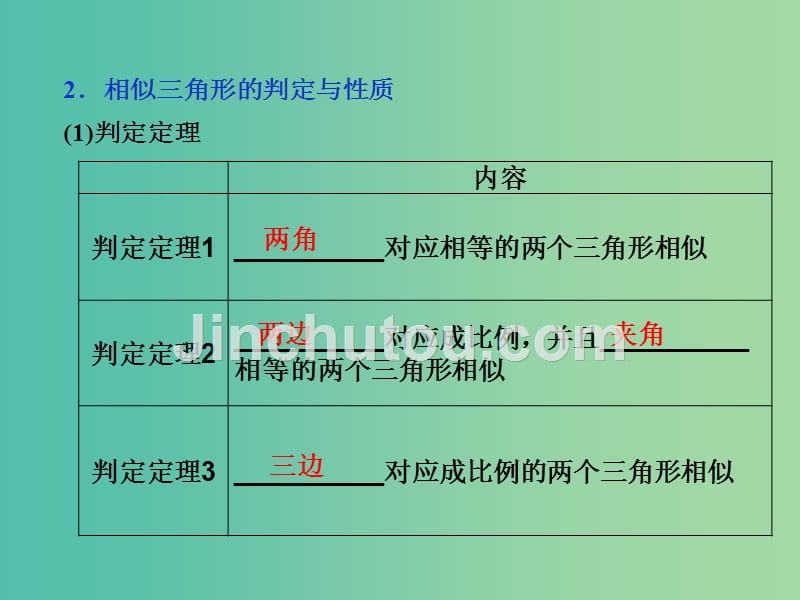 高考数学一轮复习 第1讲 相似三角形的判定及有关性质（选修4-1）课件 文_第5页