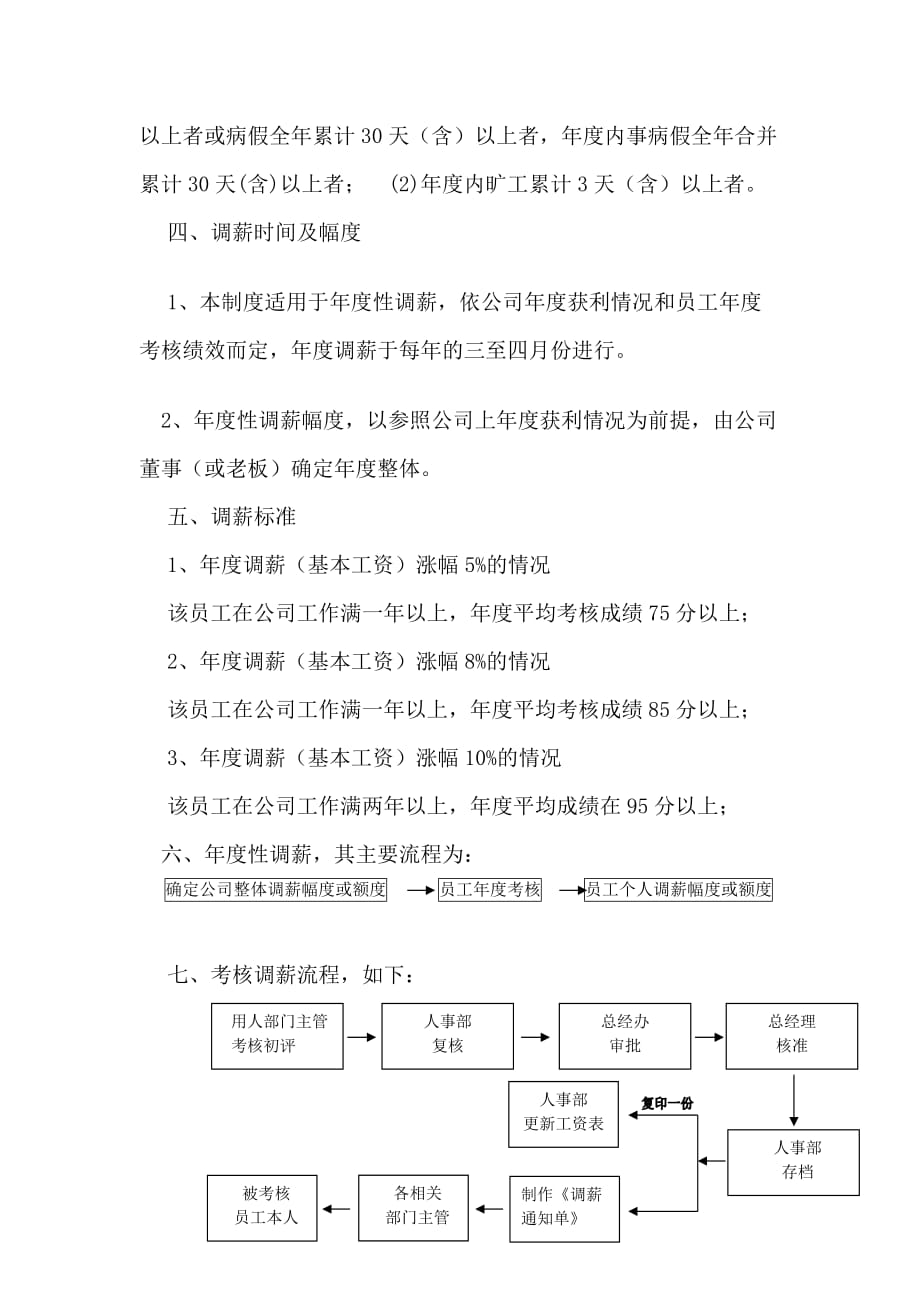 公司员工薪酬调整方案撰写_第2页