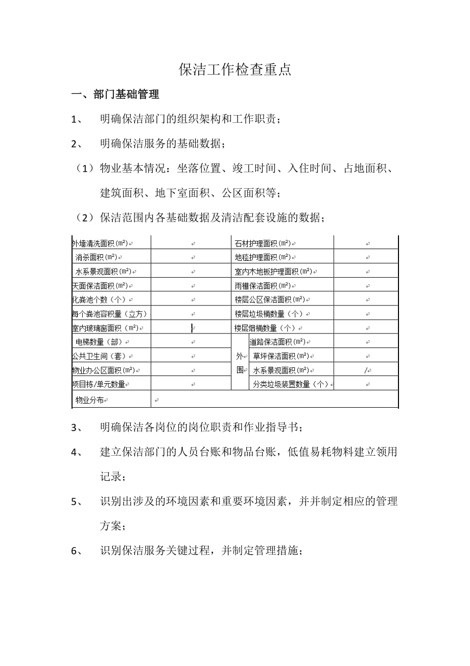 保洁工作检查重点_第1页