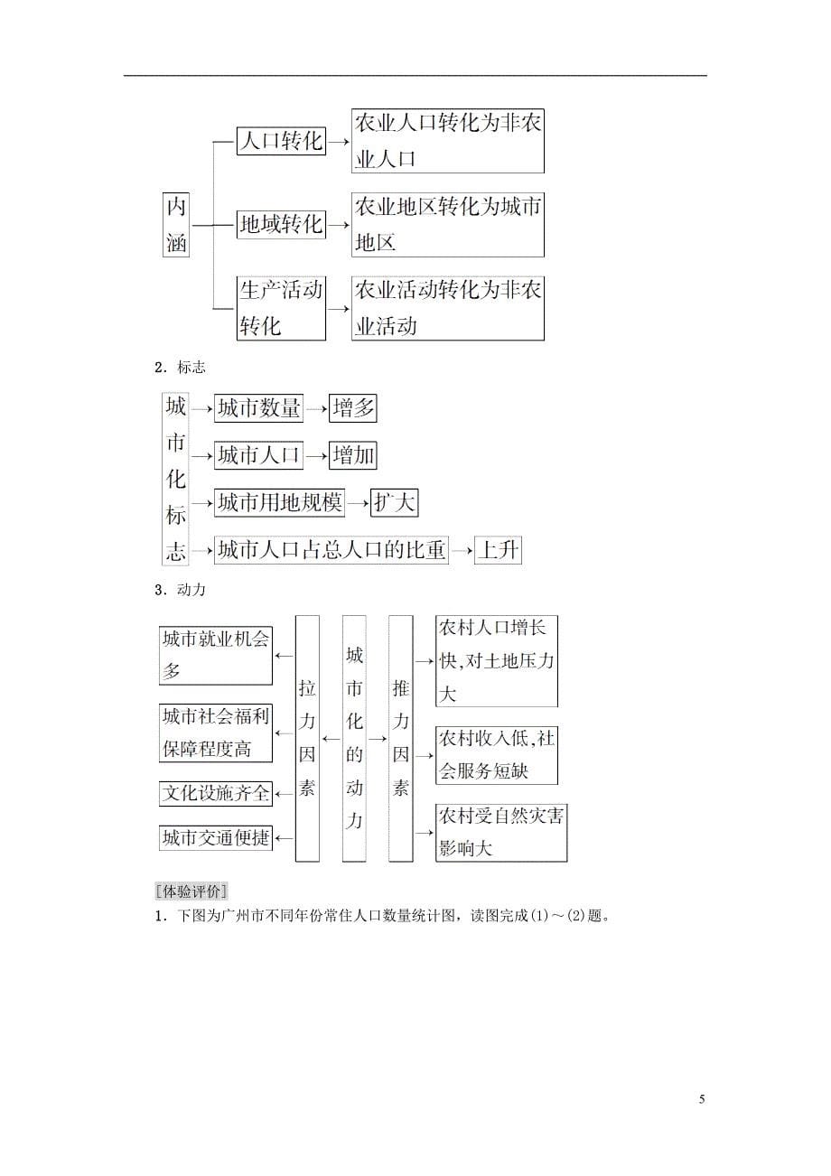 2018版高中地理 第2章 城市与城市化 第3节 城市化学案 新人教版必修2_第5页