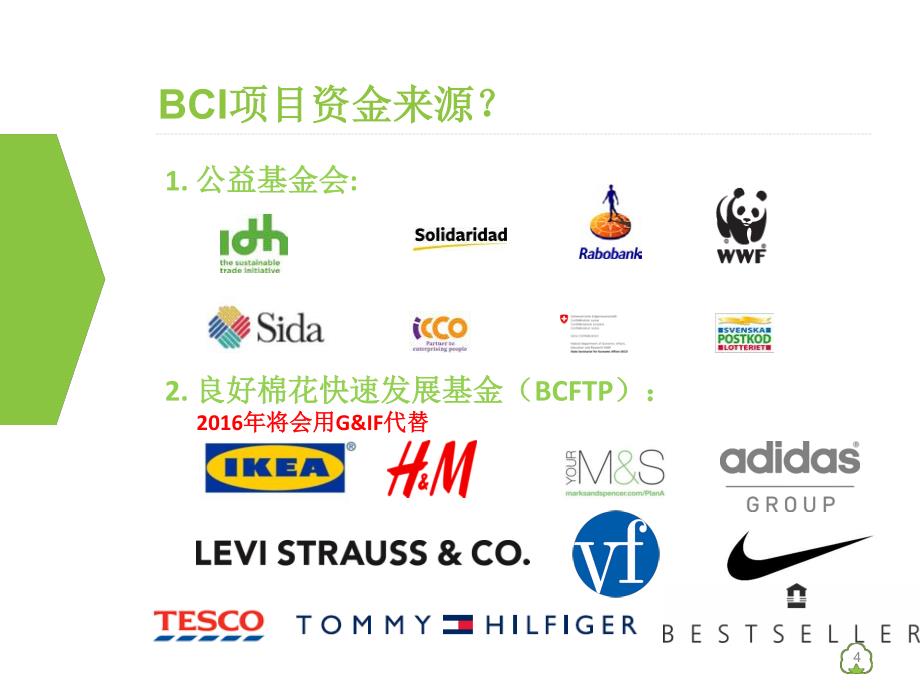 更负责任的棉花种植和采购方式 bci-levis 上海培训 ppt资料_第4页