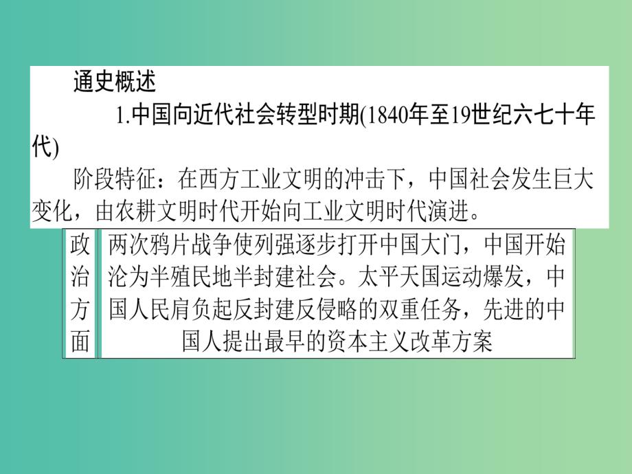 高考历史二轮专题复习 通史整合古今贯通3课件_第3页