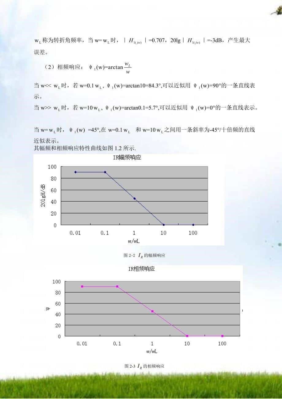 基于MATLAB的RL并联电路频率响应特性分析_第5页