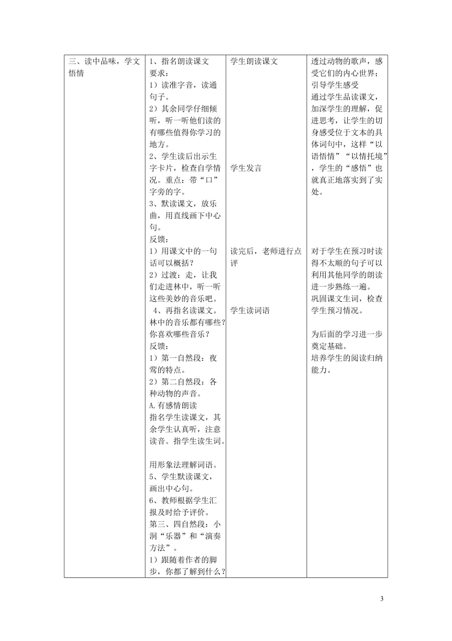 2018_2019学年四年级语文上册第九单元音乐19林中乐队备课教案北师大版_第3页