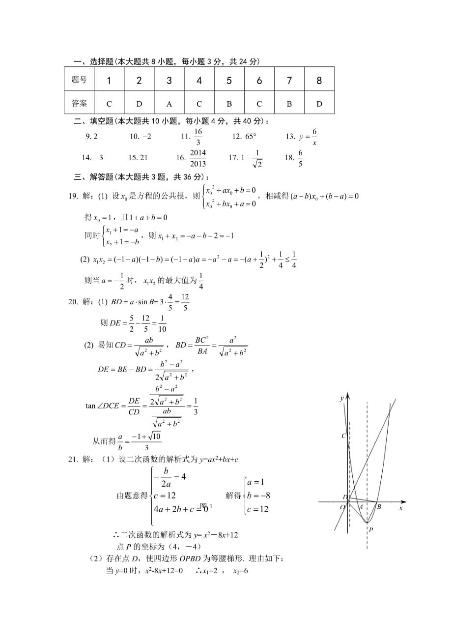 浙江省2016年保送生数学能力测试题（含答案）_第4页