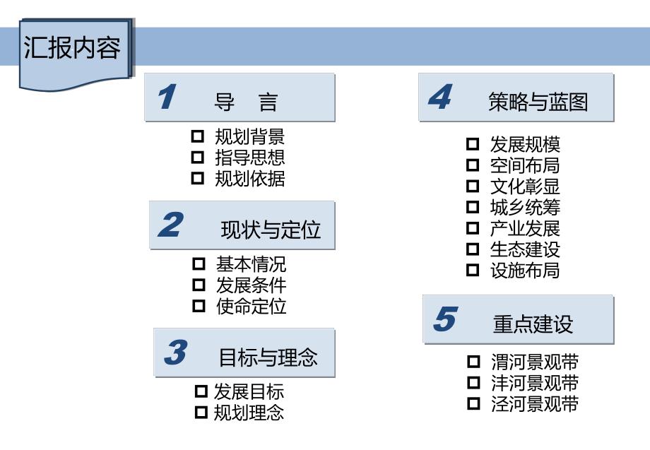 西咸新区总规资料_第2页