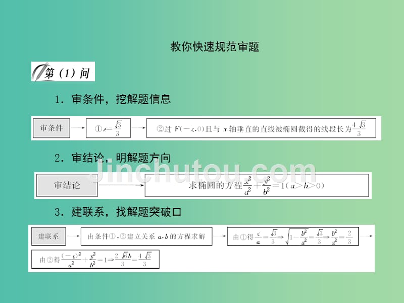 高考数学一轮复习 8 圆锥曲线类解答题解题模板课件 文_第4页