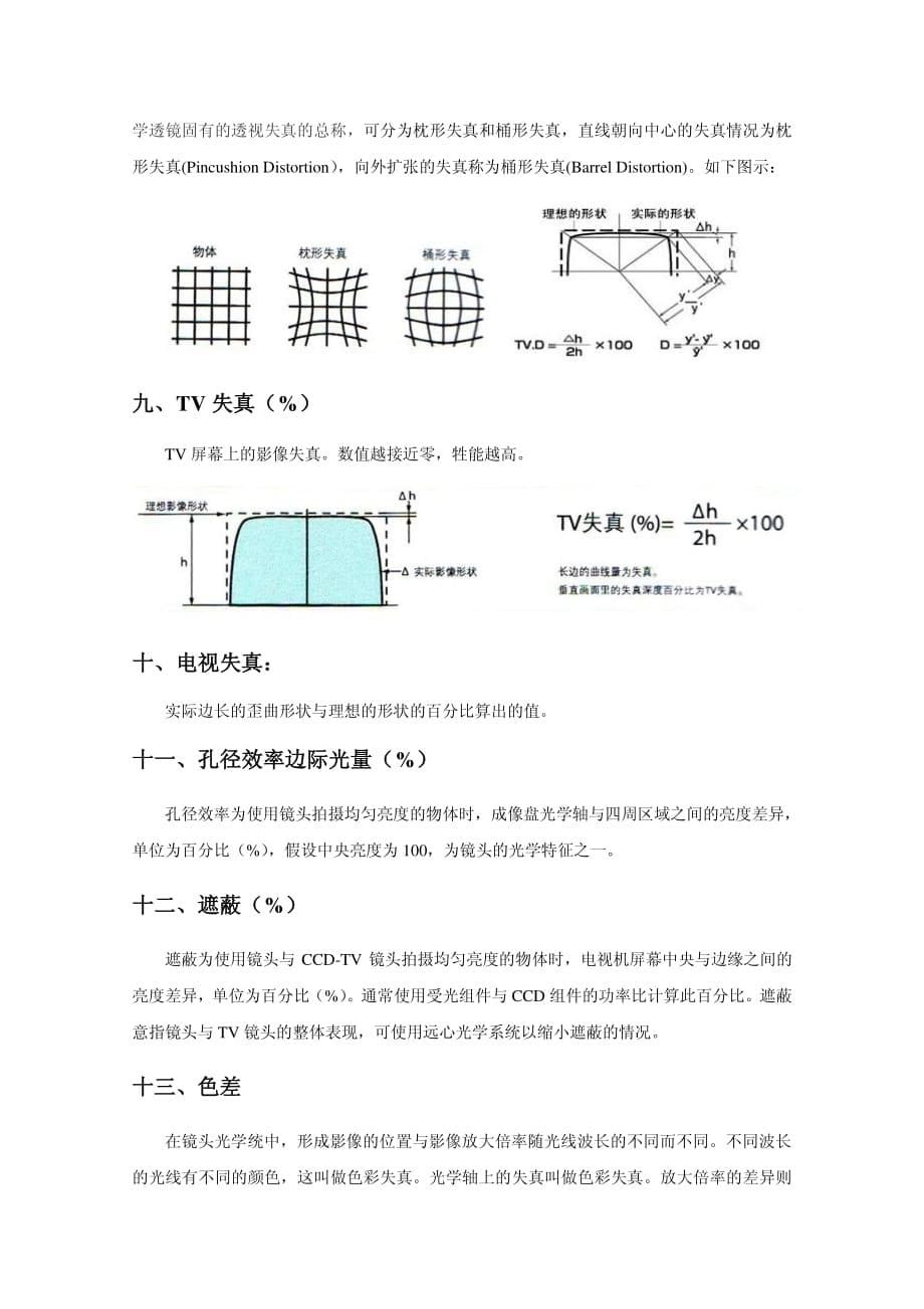 远心镜头参数术语大全资料_第5页