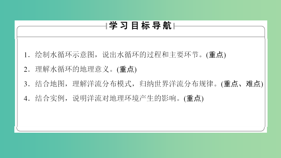 高中地理 第二章 自然地理环境中的物质运动和能量交换 第2节 水的运动课件 中图版必修1_第2页