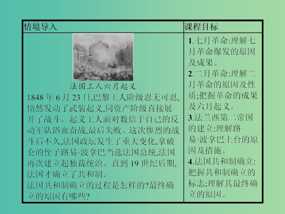 高中历史 第三单元 资产阶级民主制度的形成 9 法国共和制的确立课件 岳麓版选修2_第2页