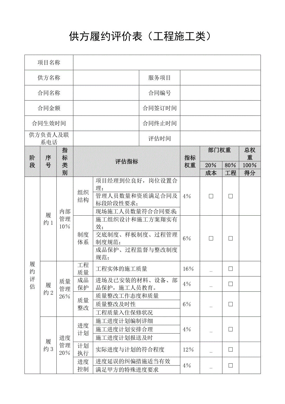 供应商供方履约评价表_第1页