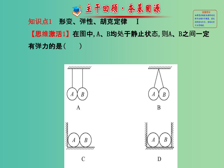 高考物理一轮复习 2.1重力 弹力 摩擦力课件 沪科版必修1_第2页