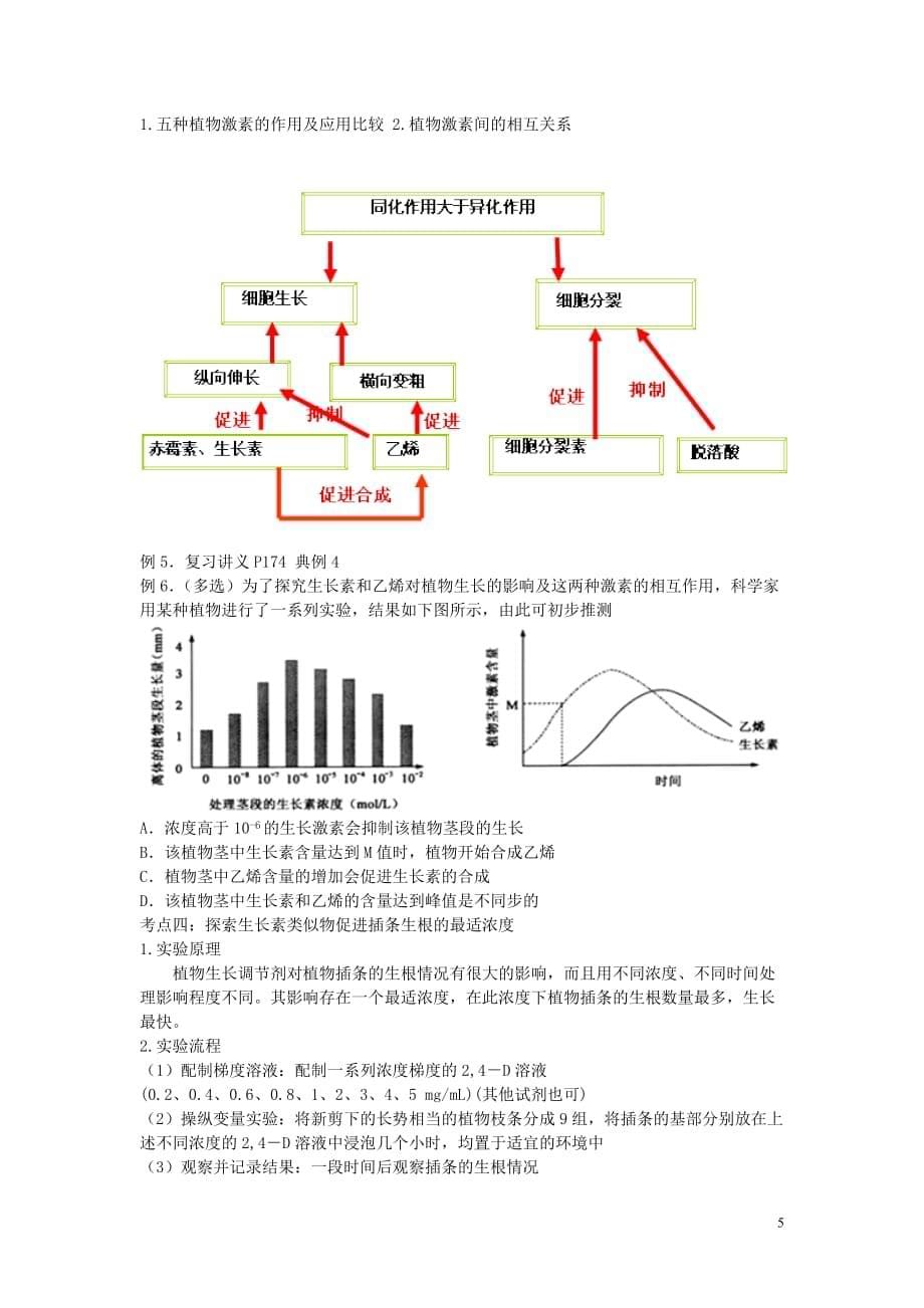 高中生物 第3章 植物的激素调节导学案（无答案）新人教版必修3_第5页