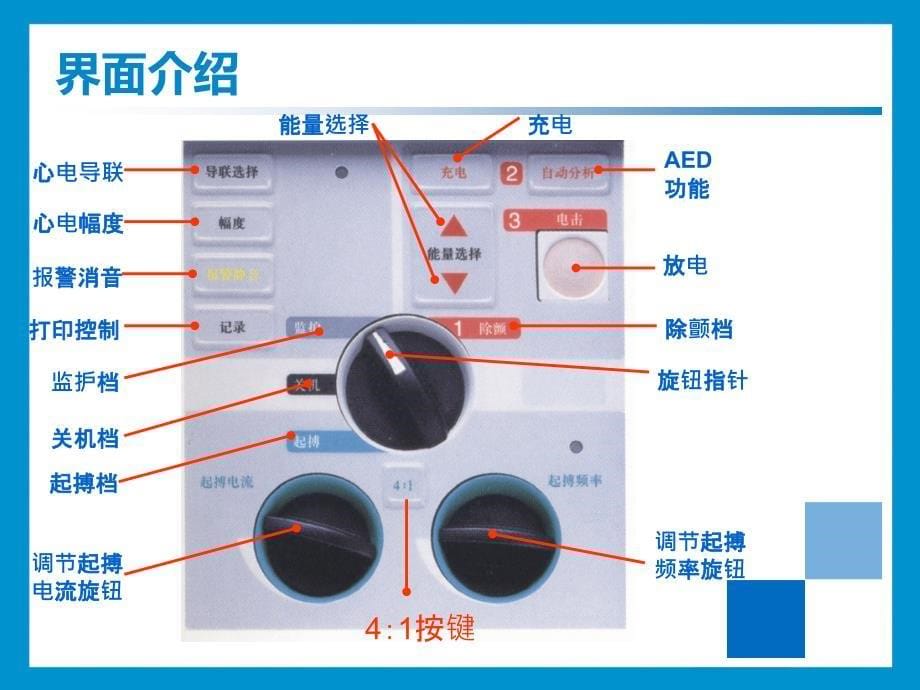 美国ZOLL_M-series除颤监护仪操作培训_第5页