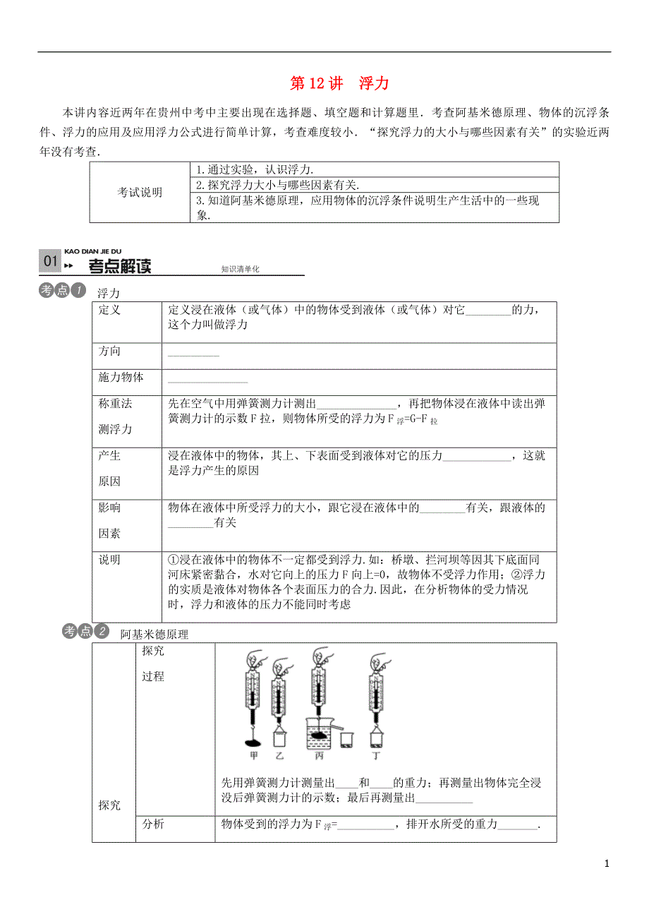 贵州省2016年中考物理 考点分类讲 第12讲 浮力_第1页