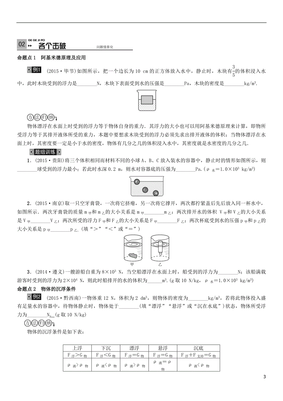 贵州省2016年中考物理 考点分类讲 第12讲 浮力_第3页