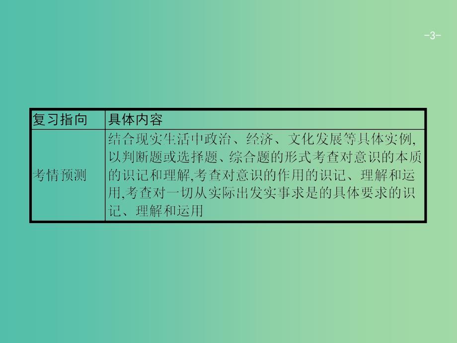 高考政治一轮复习29把握思维的奥妙课件新人教版_第3页