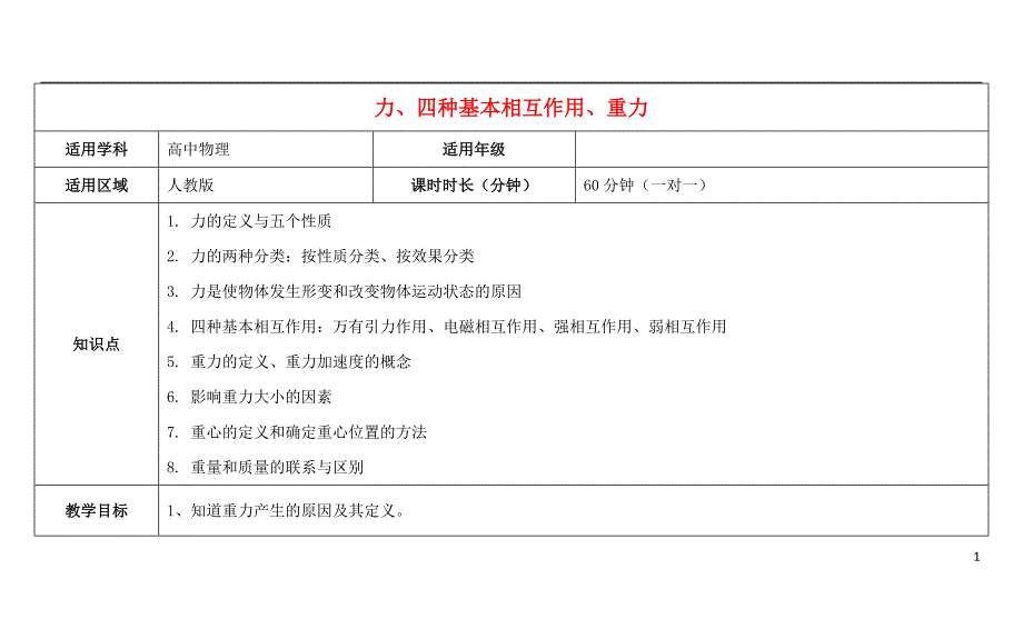 高中物理 3.1 力、四种基本相互作用、重力教案 新人教版必修1_第1页