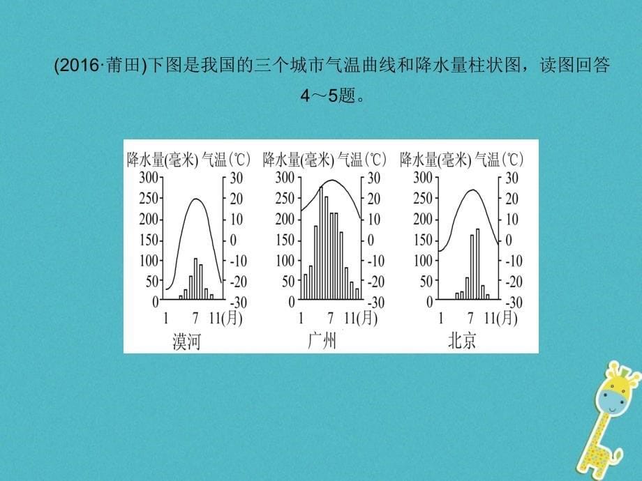 （福建地区）2018年中考地理总复习 八上 第二章 中国的自然环境课件_第5页