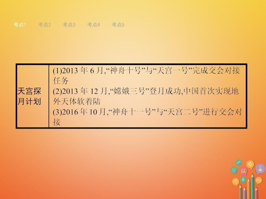 安徽省2018届中考历史复习 第十五单元 现代科技与思想文化课件_第5页