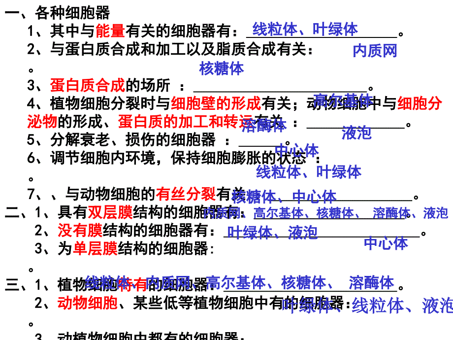 3-2细胞器 系统内的分工合作（第二课时）PPT课件_第1页