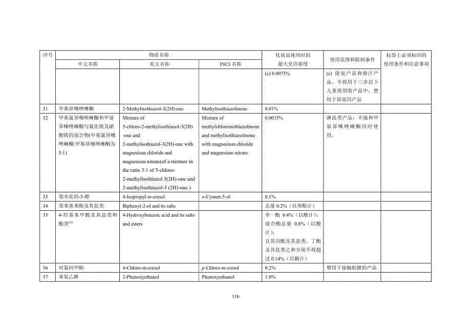 化妆品准用组分资料_第5页