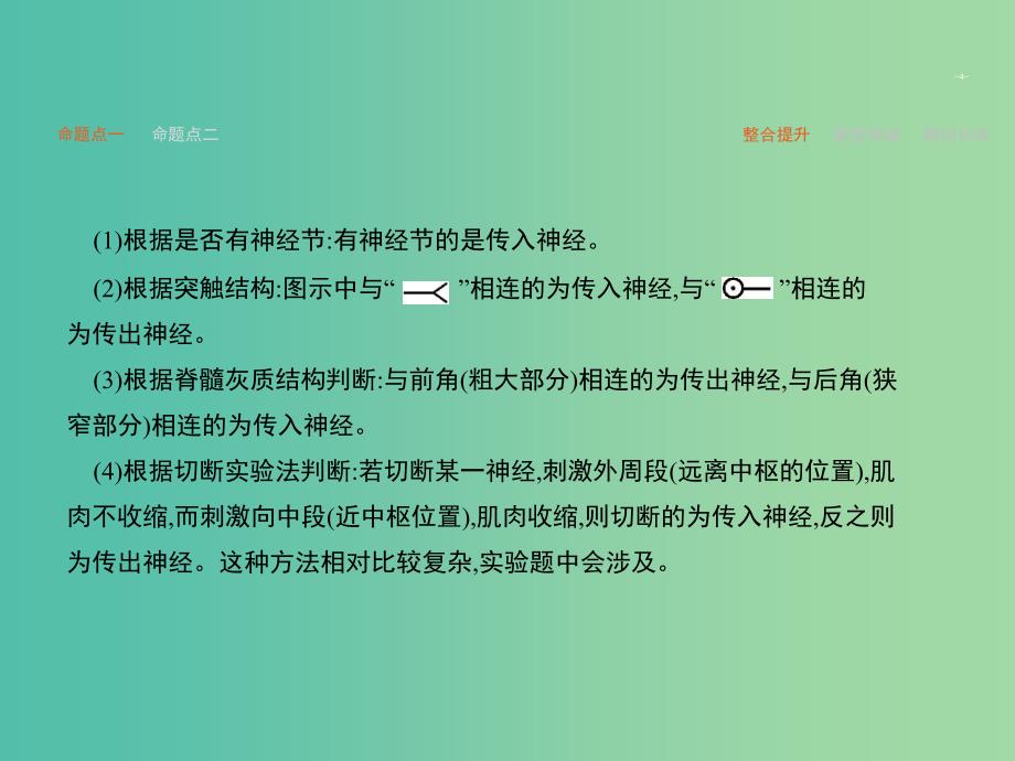 高考生物二轮复习 专题10 神经调节和激素调节课件_第4页