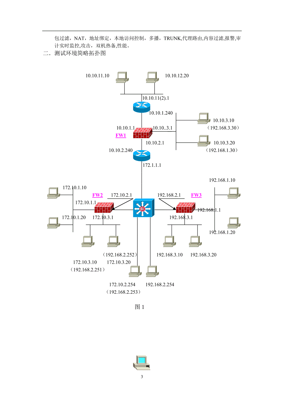 防火墙测试验收方案资料_第3页