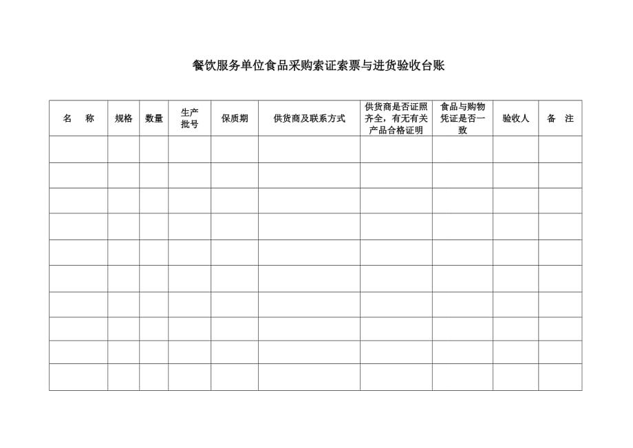 食品原料购进验收记录表资料_第3页