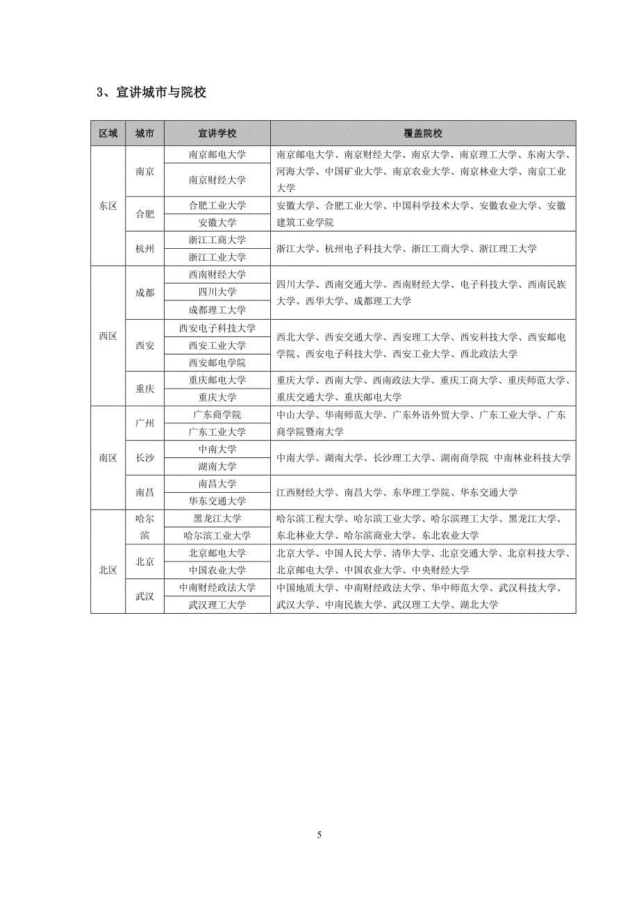 集团大学生校园招聘执行手册(正式版)资料_第5页