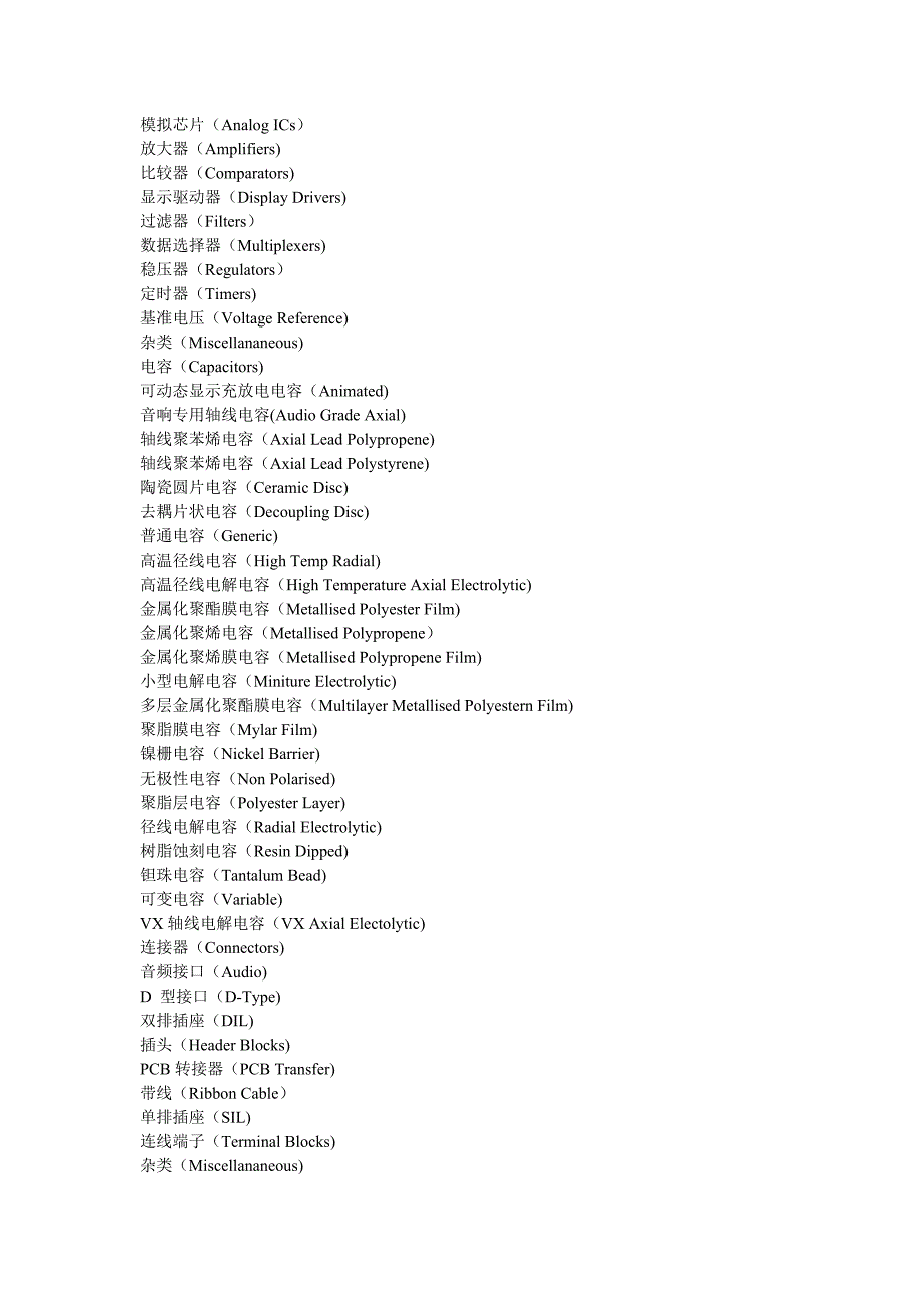 isis-7-professional元件库列表与中英文对照整理版_第1页